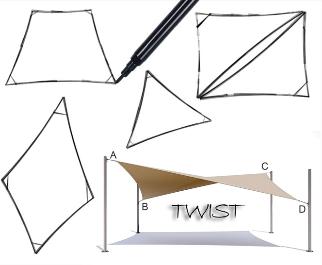 croquis des différentes formes de voile d'ombrage